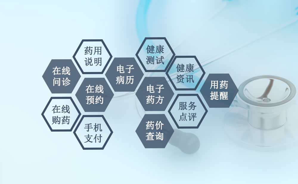 智慧醫療app開發功能